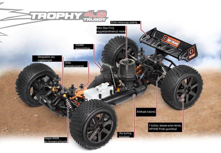 HPI Trophy 4.6 Nitro Truggy RTR | Autoszektor