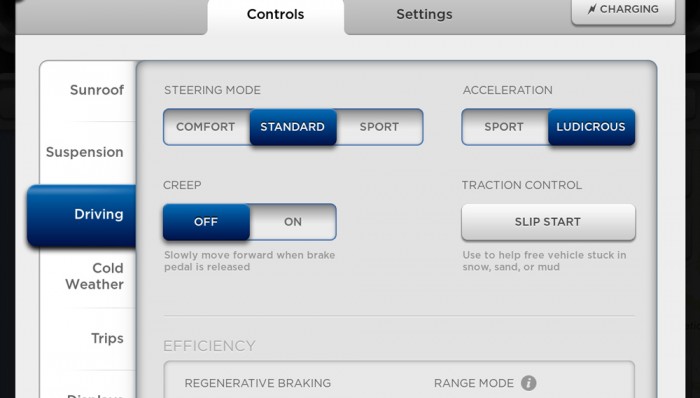 "Nevetséges mód" neve az extra gyorsulást biztosító opciós csomagnak