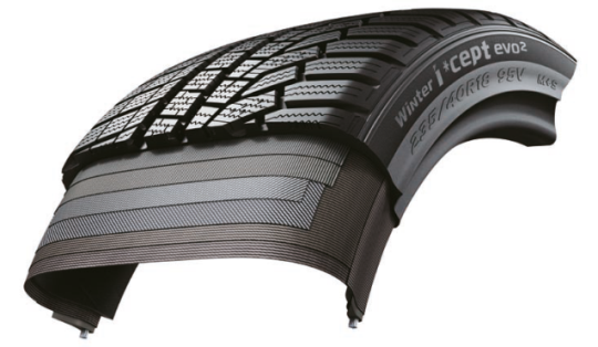 Hankook Winter i*cept evo²